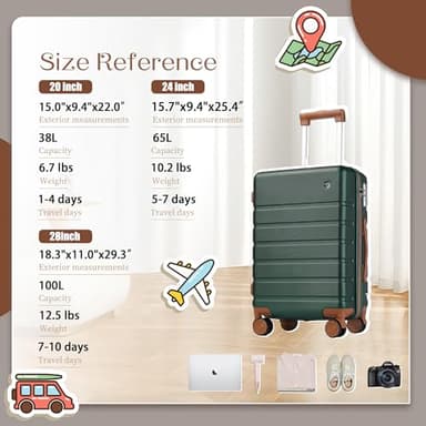 Hulsin 3 Piece Luggage Sets,Hardshell Suitcase with Spinner Wheels,Rolling Travel Suitcases Sets,Hardside Luggage Sets for Women and Men (Green, 3PCS Set) - Image 5
