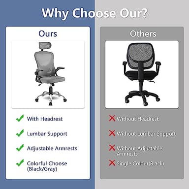 VECELO High Back Mesh Office Desk Chai with Lumbar Support & Headrest, 360° Swivel Wheels, Flip-up Armrest, Height Adjustable - Image 7