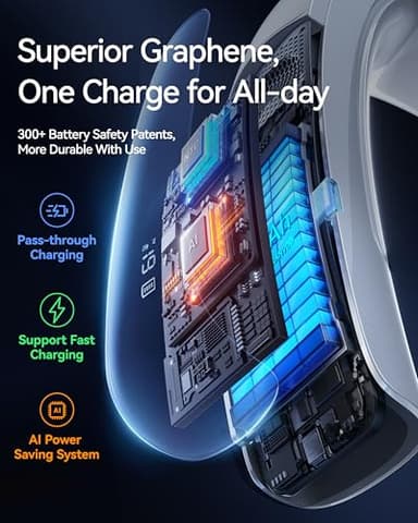 RANVOO AICE LITE Plus 2025 Max Cooling Airflow [No.1 Coolest & Most Durable] Neck Air Conditioner, Ultimate Immersive Personal AC 6000 mAh Rechargeable Neck Fan Blow Cold Air, Gifts for Mom/Dad, White - Image 5