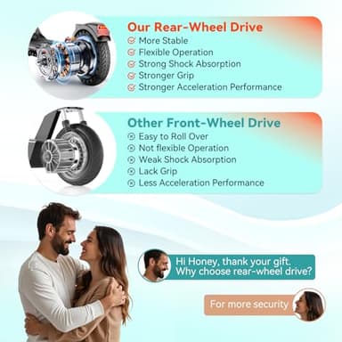 TST Electric Scooter for Adult, Up to 19 MPH and 20 Miles Long Range E Scooter, 8.5"/10" Solid and Pneumatic Tire, Portable Folding EScooter with Dual Brakes, Commuting Escooter App Control - Image 2