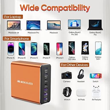 Aluminum Alloy USB C Charger GaN Charger Fast USB C Charging Station 7 Ports 65W Laptop for MacBook Pro/Air/iPad Pro/iPhone (Orange-4C3A) - Image 4