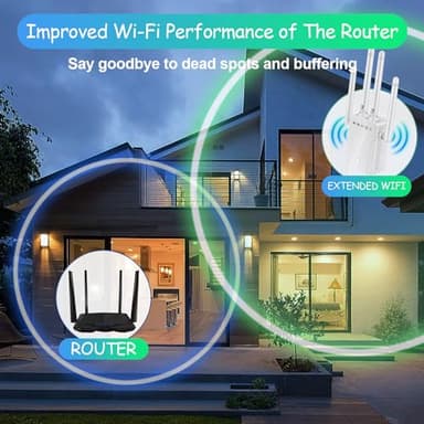 WiFi Extender Signal Booster for Home: Internet Repeater Long Range Covers Up to 45+ Devices and 8470 Sq.ft for Apartment Basement Office House - Image 5