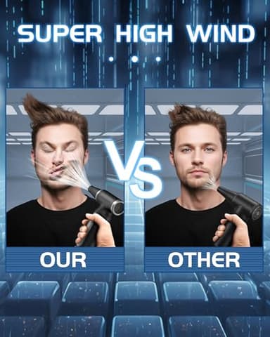 Electric Compressed Air Duster - 33,0000 RPM Rechargeable Cordless Turbo Blower, Portable Air Blower Gun for Cars, PC, Keyboard, Home & Outdoor Dust Cleaning (Replaces Compressed Air Cans) - Image 3