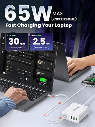 160W Fast USB Charger for Multiple Devices, 6-in-1 Charging Station with USB-C & USB-A Ports, 65W Type-C Fast Charging Port for Laptops, Compatiable with MacBook, iPad, iPhone, Samsung - Image 3
