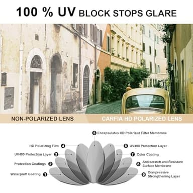 CARFIA Retro Polarized Sunglasses for Men UV Protection Hand-crafted Acetate Frame Fashion Cool Sun Glasses Green Lens - Image 5