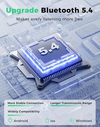 Eigsupia Bluetooth Headset V5.4, Wireless Bluetooth Earpiece with USB Dongle and Charging Case, Hands Free Noise Canceling Headphones with Dual-Mic for Computer Cell Phones Trucker Home Office Work - Image 5