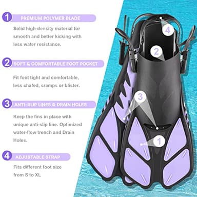 ZEEPORTE Mask Fin Snorkel Set with Adult Snorkeling Gear, Panoramic View Diving Mask, Trek Fin, Dry Top Snorkel +Travel Bags, Snorkel for Lap Swimming - Image 6
