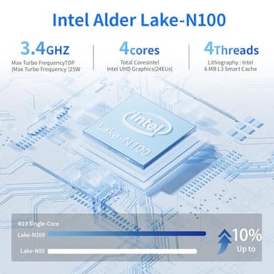 Mini PC with Intel 12th Gen N100 (Up to 3.4GHz) 16GB DDR4/512GB M.2 SSD, Expandable Storage, Dual 4K HDMI, 4X USB 3.2, WiFi 5 & Gigabit LAN,Compact Desktop Computer for Home Office, Gaming, Streaming - Image 2