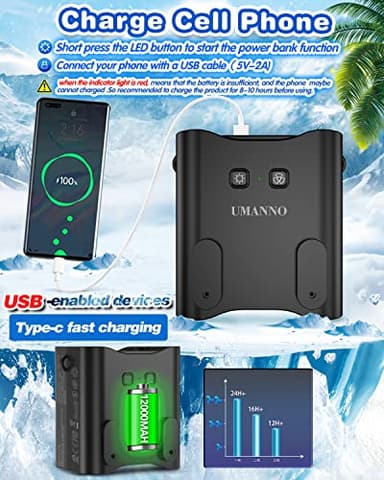 UMANNO Waist Fan 12000mAh Rechargeable, Portable with 24H Working Time, 9500RPM Strong Airflow, Wearable Belt Fan for Clothes, Shirt, Farm Work, Hiking (Black, Medium) - Image 2