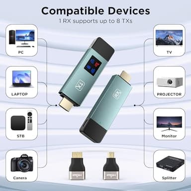 2025 Upgraded Wireless HDMI Transmitter and Receiver, LED Display, 4K Decode 1080P@60Hz Ultra HD Video Output, Plug&Play 5G+2.4G for Video and Audio to Monitor from PC/Projector/TV Box - Image 3
