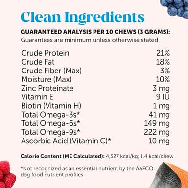 Cat Skin & Coat Health Crunchy & Creamy Chews - Omegas, Vitamin C + E, Biotin Supplement, Soothes Skin and Promotes Shiny Coat, Cat Supplements & Vitamins - Chicken (30-Day Supply) - Image 9