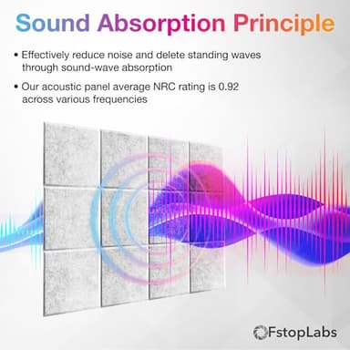 Fstop Labs 0.4" X 12" X 12" Acoustic Foam Panels, Sound Absorbing Panel, Beveled Edge Tiles Soundproof Foam Insulation, Soundproof Wall Panels - Image 4