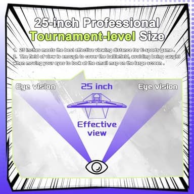 Amzfast 25 Inch White Gaming Monitor 320Hz/300Hz/240Hz, FHD 1080P 1ms Fast IPS Monitor, 12 Months Warranty Exchange (HDMI & DP Dual Cable) TÜV Rheinland Eye Care | AI Crosshair, Night Vision Function - Image 5