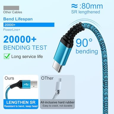 USB C Charger Cable Fast Charging 3 Pack 6ft for iPhone 17 16 15 Pro Max/15 Plus/15 Pro/15, 3.1A Braided Car Cord USB A to USB C Android Phone Power Cord for Samsung Galaxy S24 A54 A14 S23 Ultra S22 - Image 5