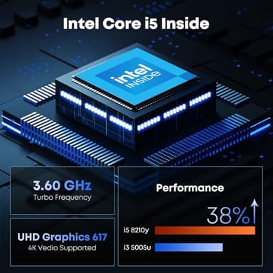 AE86 i5 Laptop PC丨24GB RAM 512GB SSD丨1920x1200 100% sRGB Display丨HDMI丨USB A x 3丨Dual Band WiFi BT5.0丨Long Lasting Battery丨Office 2024丨Win 11 Pro Notebook Computer for Business Student, Silver - Image 2