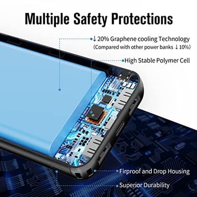 VANYUST Portable Charger, 10000mAh 5V/3A Power Bank, USB-C in&Out Fast Charging Battery Pack, External Powerbank Compatible with iPhone 16 15 14 13 12 Samsung S22 S21 Google iPad etc (Blank) - Image 7