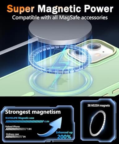 WRJ Case Designed for iPhone 12/12 Pro, Translucent Magnetic Phone Case for Women Men [Compatible with Magsafe] Slim Anti-Fingerprints Shockproof Protective Cover with Screen Protector-Mint Green - Image 2