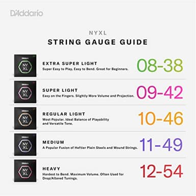 D'Addario Guitar Strings - NYXL Electric Guitar Strings - NYXL1046-3P - Unrivaled Strength, Tuning Stability, Enhanced Mid-Range - For 6 String Guitars - Made in the USA - 10-46 Regular Light, 3-Pack - Image 5