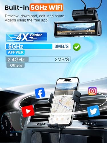 Affver 4K Dash Cam Front and Rear, Built-in 5G WiFi GPS, 64GB Card Included, 3.59'' IPS Screen Dash Camera for Cars, Dual Dashcam with G-Sensor, Loop Recording, WDR, Night Vision, 24H Parking Monitor - Image 4