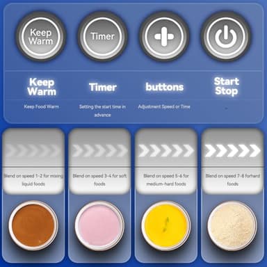 Glass Blenders for Kitchen 59oz, Stainless Steels Professional Blenders 1200W, Countertop Blender Glass Jar Food Processor Combo, 14 Preset Programs+9 Speeds, Soups, Nut Milk, Hot & Cold Blending - Image 4