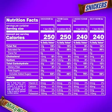 SNICKERS, TWIX, 3 MUSKETEERS, MILKY WAY Full Size Halloween Chocolate Candy Variety Pack, 18 ct Bulk Candy Box - Image 2