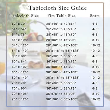 sancua Clear Plastic 100% Waterproof Tablecloth - 54 x 78 Inch - Vinyl PVC Rectangle Table Cloth Protector Oil Spill Proof Wipe Clean Table Cover for Dining Tables, Parties & Camping, Crystal Clear - Image 8