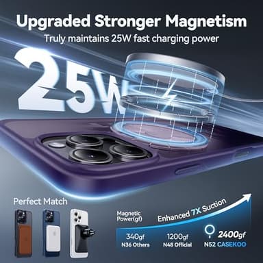 CASEKOO Designed for iPhone 16 Pro Case with Magnetic Invisible Stand [Military Drop Protection] [Compatible with MagSafe] Shockproof Slim Translucent Matte Case 6.3 Inch, Purple - Image 2