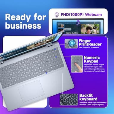 Dell 16-Inch Touchscreen Laptop Computer – Intel Core 7 150U, 64GB DDR5 RAM, 2TB SSD, 16" FHD+ IPS Display, Ai Copilot, Fingerprint Reader, Backlit KB, 1080p Webcam, Win 11 Pro, w/Accessories - Image 4