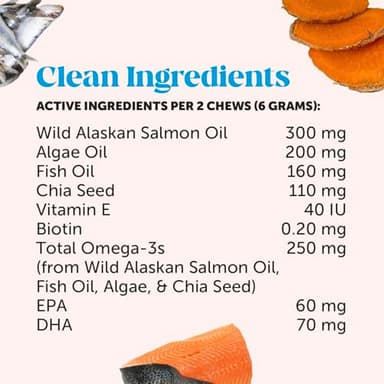Omega Skin Health Chews for Dogs, Alaskan Salmon Oil, Omega-3 Fish Oil, Krill, Spirulina, Omega-3s, Healthy Skin & Coat, Itchy Skin, Dog Allergies, May Reduce Shedding (90 Count) - Image 6