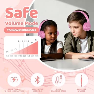 MIDOLA Kids Headphones Bluetooth 5.4 Wireless 68H Play Time Volume Limit 85/94dB Over-Ear Foldable Headset,Type-C Fast Charging,with Wired Aux Mic for Toddler Child Pad Tablet Pink - Image 3