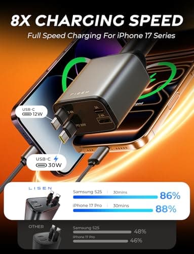 LISEN for iPhone 17 Retractable Car Charger, 69W Dual Type C Car Charger USB C Cigarette Lighter Adapter for iPhone 17 Pro Max Air, Retractable Cigarette Lighter fit i Phone 16 15 Pro Max Air, Black - Image 2