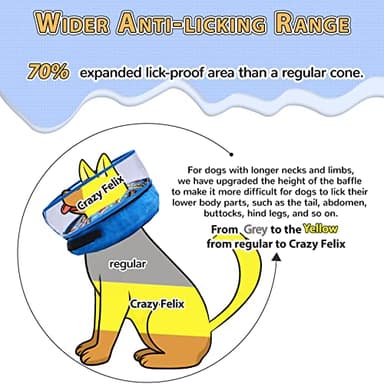 Crazy Felix Soft Inflatable Dog Cone for Small, Medium and Large Dogs, Cone for Dogs Alternative After Surgery to Stop Licking and Chewing, Dog Donut Cone with Extended Anti Licking Baffle(Blue,S) - Image 7