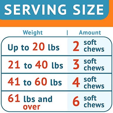 GOODGROWLIES Omega 3 Fish Oil for Dogs (360Ct) - Skin&Coat Chews - Dry & Itchy Skin Relief + Allergy Support - Shiny Coat - EPA&DHA Fatty Acids - Salmon Oil Chews Promotes Heart, Hip & Joint Support - Image 8