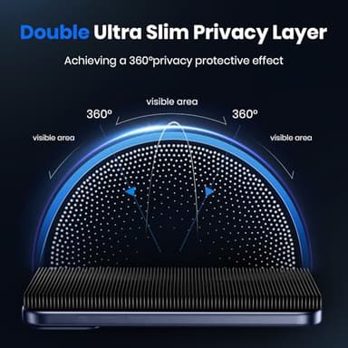 WSKEN for iPhone 17 Pro Max Privacy Screen Protector - [4 Way 360 Anti Spy] [Auto Dust-Remove] 10X Military Shatterproof 4 Directions Zero Bubble Anti Peep Tempered Glass Film for 17 Pro Max - Image 3