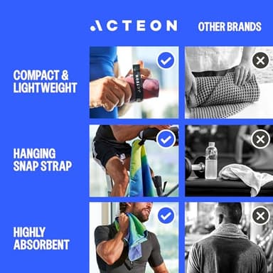 Acteon Microfiber Gym Towels 5 Pack, Quick Dry Silver ION Odor-Free Sweat Towel, Super Absorbent Fast Drying for Men & Women, Workout, Yoga, Running, Hiking, Travel – 16x30.5 Inch - Image 2