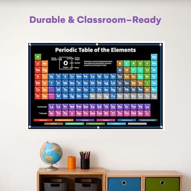 Bigtime Signs Periodic Table with Real Elements Inside - 36x24-Inch Chemistry Periodic Table of Element - 118 Elements Chart for Classroom and Study Spaces - Durable Vinyl Science Posters - Black - Image 5