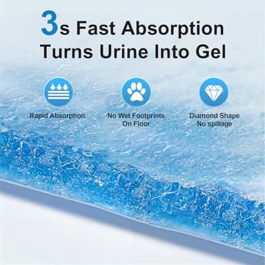Upgraded 4XL 36"x36" Thicken 6 Layers Dog Pee Pads, Ultra Absorbent Pee Pads, Absorb up to 12 Cups, Leak-Proof & Quick Dry Puppy Pads for Puppy,Surgery, Older,Cats, Rabbits,30 Counts - Image 4