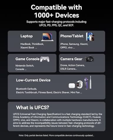 VENTION Powerhive Laptop Power Bank, 200W 27000mAh, Built-in and Extra 240W USB-C Cables, Portable Laptop Charger, Digital Display, for iPhone 17/16/15/14/13 Pro Max, MacBook, Dell, HP, Galaxy S24 - Image 9