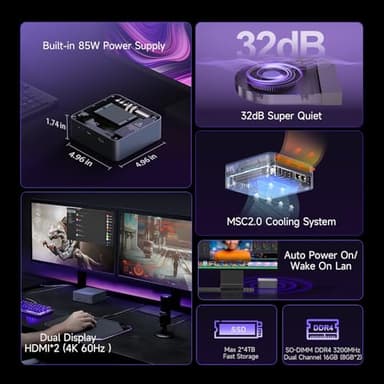 Beelink Dual LAN Mini PC, EQi12 Intel Core i5-1235U(10C/12T, max 4.4GHz), 16GB DDR4 RAM 500GB PCIe4.0 SSD, WiFi 6/ BT5.2/ Dual HDMI/Bulit-in 85W Power Supply Desktop Computer - Image 2