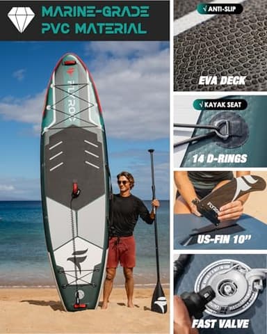 11'6x35'' Extra Wide Inflatable Paddle Board, 450lb Capacity Stand Up Paddle Board for Adults (x3), Stable Inflatable SUP, All Skill Levels, 3 Handles, 100L Backpack, 3PCS Paddle, 5L Dry Bag - Image 2