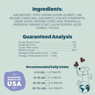 Shameless Pets Soft-Baked Dog Treats, Blueberried Treasure - Natural & Healthy Chews with Mint for Immune Support - Dog Biscuits Baked & Made in USA, Free from Grain, Corn & Soy - 1 Pound (Pack of1) - Image 6