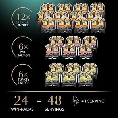 Sheba Perfect Portions Wet Cat Food Cuts in Gravy Variety Pack, Roasted Chicken Entree, with Sustainable Salmon, and Tender Turkey Entree, 2.6 oz. Twin-Pack Trays (24 Count, 48 Servings) - Image 2