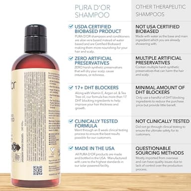 PURA D'OR Clinically Formulated Biotin Shampoo & Conditioner For Hair Thinning - 2X Concentrated Proprietary Herbal Blend Thickening Products For Women & Men, Sulfate Free, 16oz x2 - Image 4