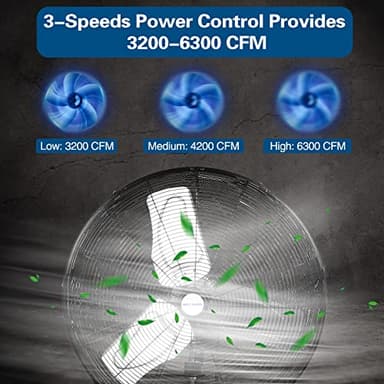 BILT HARD 24 in. Outdoor Oscillating Wall Fan, 6300 CFM 3-Speed Heavy Duty Outdoor Wall Fans, High Velocity Waterproof Fans for Patio, Commercial, Industrial, Warehouse, UL Listed - Image 2