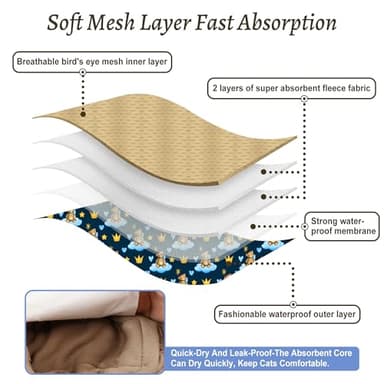 5 Pack Dog Diapers Male, Premium Belly Bands for Dogs, High Absorbing Male Dog Pee Wraps for Doggie in Incontinence or Excitable Urination and Training XS - Image 3