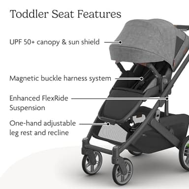 UPPAbaby Cruz V3 Stroller - from Birth + Car Seat Compatible - Full-Size, Reversible Seat - Infant Insert, Bug and Rain Shields Included - Greyson (Charcoal Mélange/Carbon Frame/Saddle Leather) - Image 5