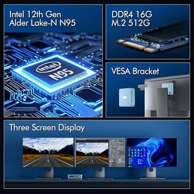 WI-6 Pro Mini PC, Intel 12th Gen N95 Mini Computer,16GB DDR4 RAM 512GB SSD,Triple 4K Display/2*USB3.0/WiFi/Bluetooth/Full Function Type-C/LAN/Support 32GB RAM and 2TB SSD Extensions - Image 3