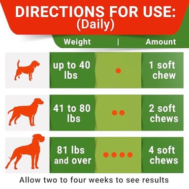 STRELLALAB No Poo Chews for Dogs - Coprophagia Deterrent for Dogs - No Poop Eating - Digestive Enzymes - Gut Health Support - Stop Eating Poop - 180Ct Poultry Liver - Image 6