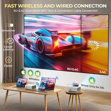 Projector with WiFi and Bluetooth,【Electric Focus/Keystone/Zoom】 YUZINO Mini Projector, 1080P FHD Portable Projector for Outdoor, 15000L Movie Projector for Bedroom for TV Stick/Phone/HDMI/USB/ Laptop - Image 4