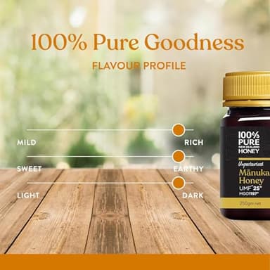100% Pure New Zealand Manuka Honey, Certified UMF 25+ (MGO 1197+) Raw Manuka Honey, 8.8 Oz (250g) - Image 4